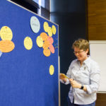 Group at the contents table