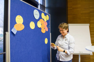 Group at the contents table