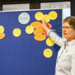 Group at the contents table