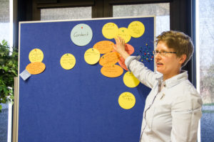 Group at the contents table