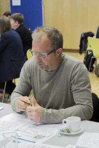 Design Thinking Workshop