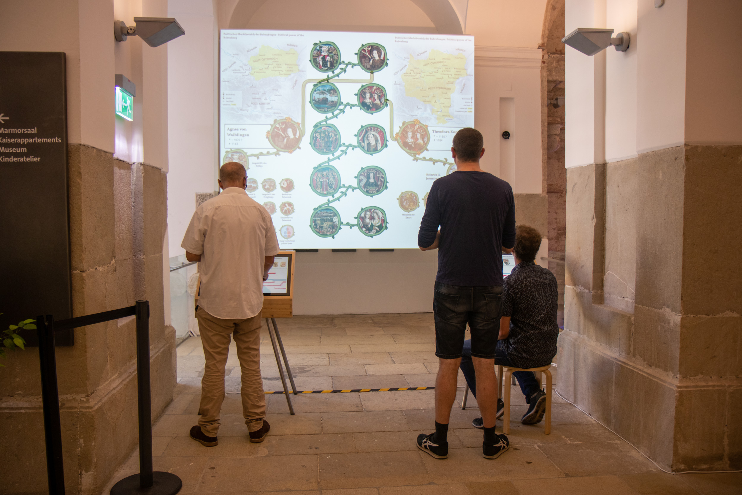 4th Advisory Board Meeting